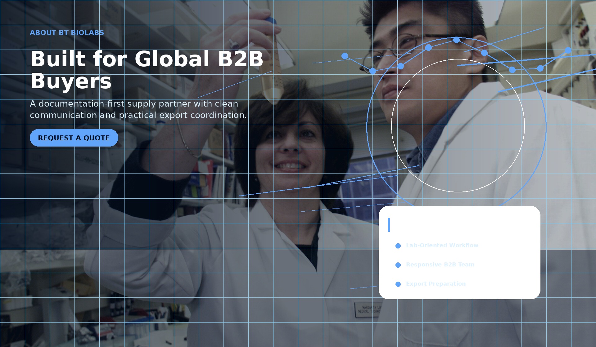 Laboratory oriented quality support