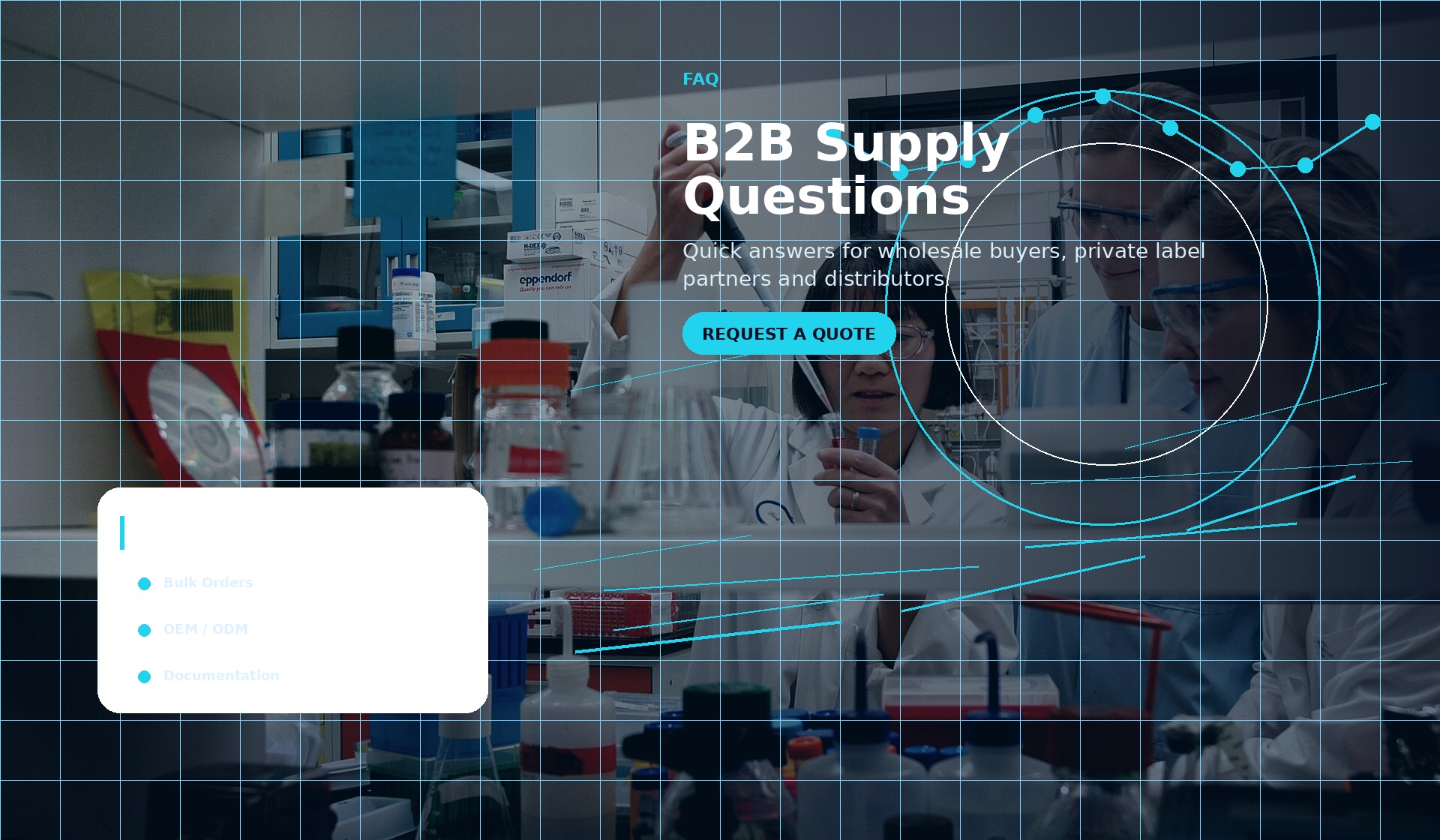 B2B peptide supply FAQ illustration