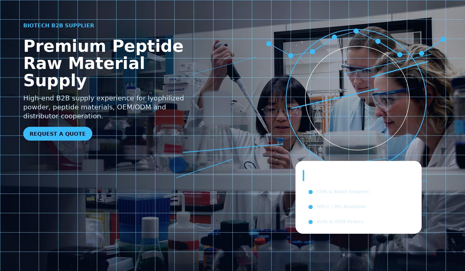 B2B peptide supplier laboratory atmosphere