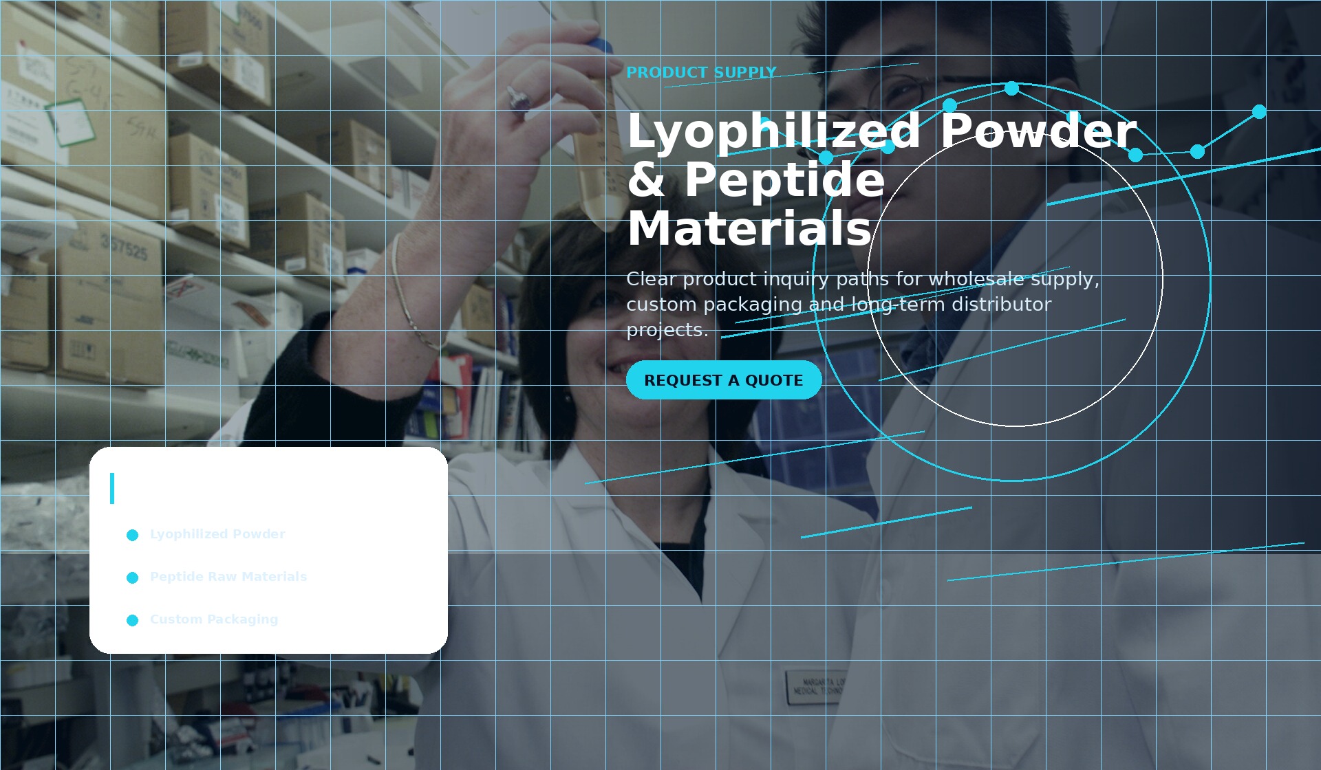 Peptide product catalog