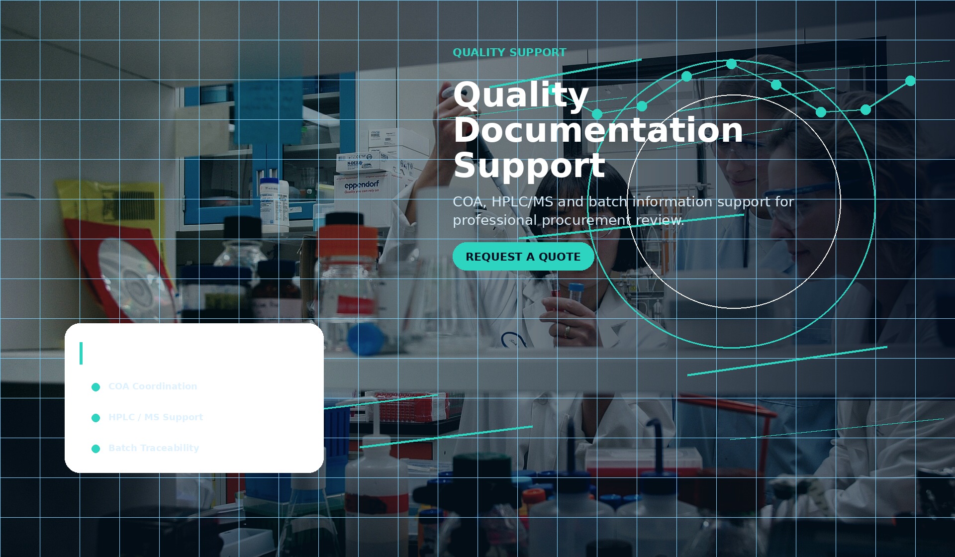 Quality documentation and laboratory testing illustration